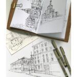 sakura® faserschreiber pigma micron